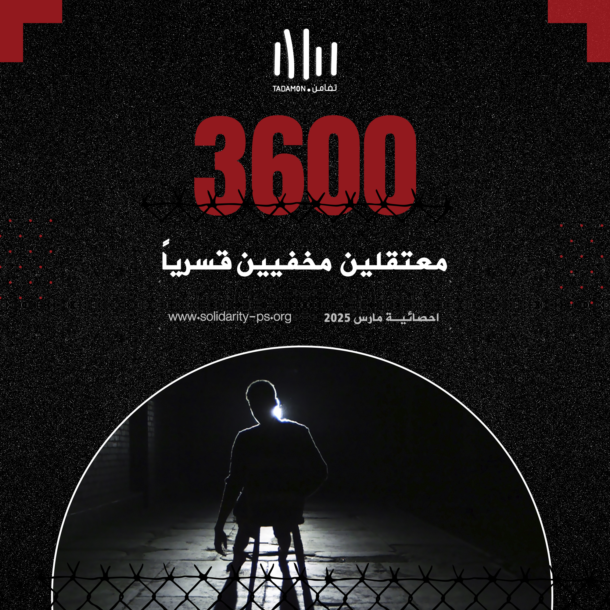 بطاقات احصائية شهر اذار ٢٠٢٥
